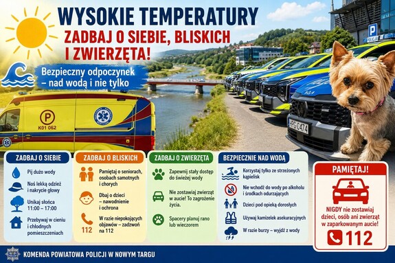 przestrogi